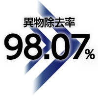 異物除去率98.07%