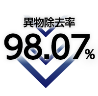 異物除去率98.07%